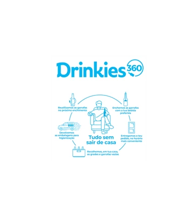 2020 Drinkies